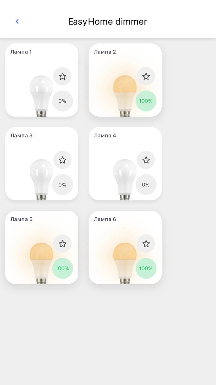 Управление группами